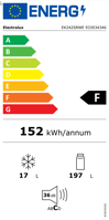 Bild von Electrolux EK242SLSW Kühlschrank Einbau SMS, Links Energieeffizienz F Schwarz 
