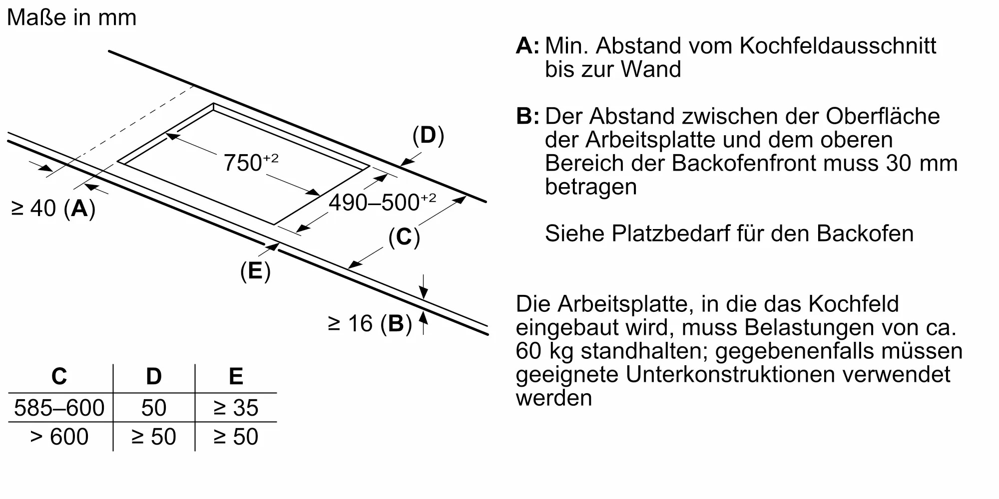 Bild von Bosch PVS831HC1E Serie 6 Induktionskochfeld 80 cm Schwarz, Rahmenlos aufliegend