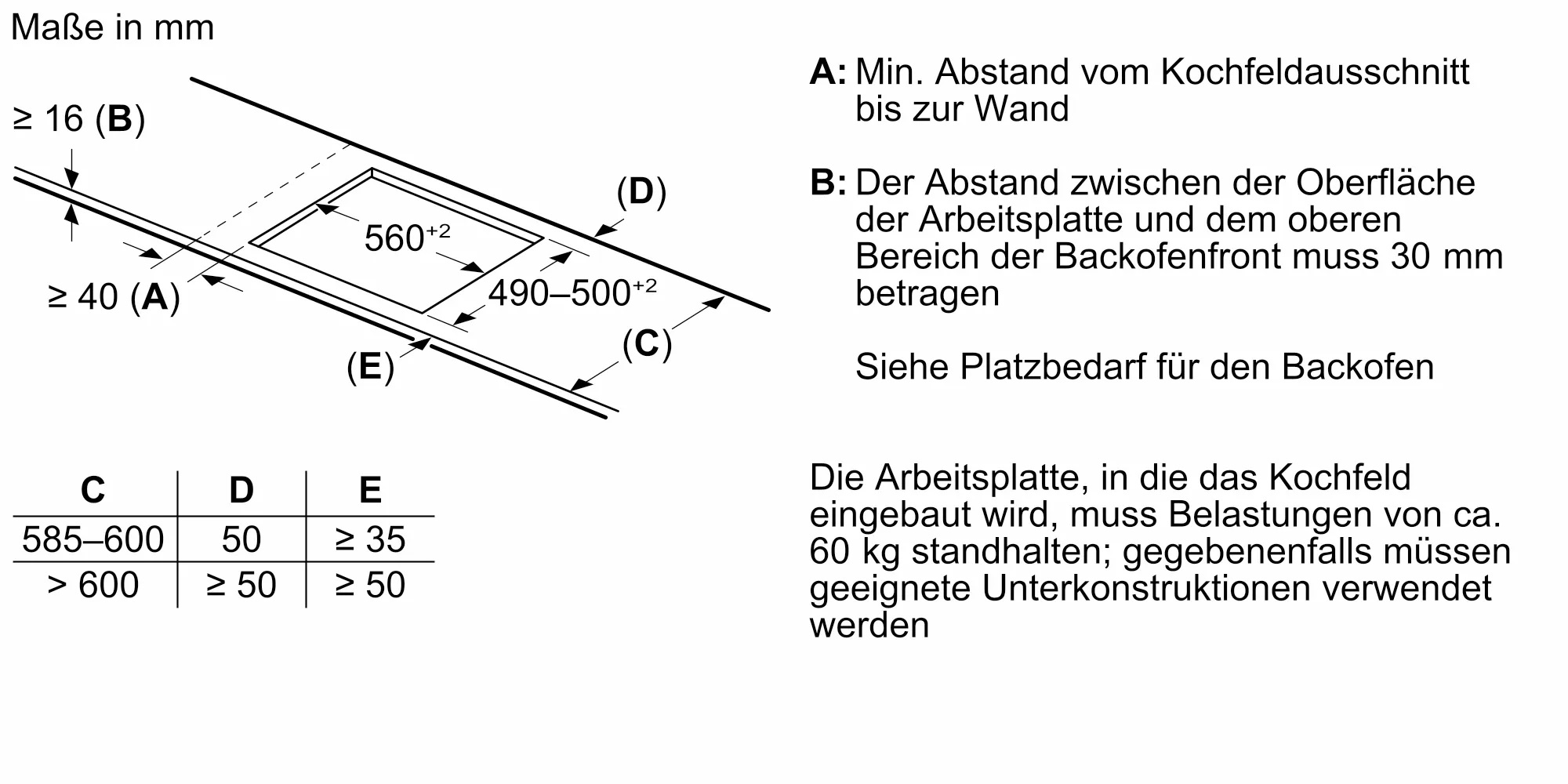 Bild von Bosch PIF645HB1E Serie 6 Induktionskochfeld 60 cm Schwarz, Mit Rahmen aufliegend