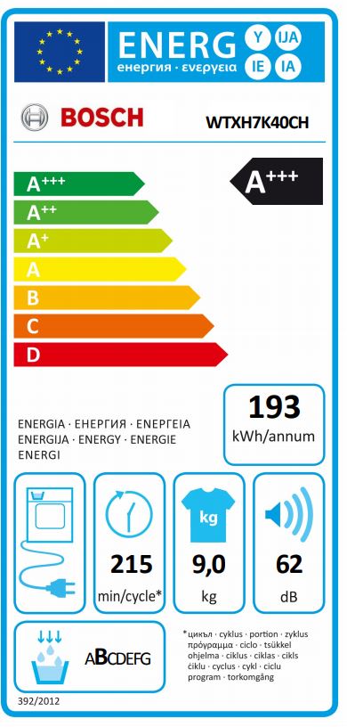 Bosch Wärmepumpen-Wäschetrockner mit Dampffunktion, WTXH7K40CH-SILVER